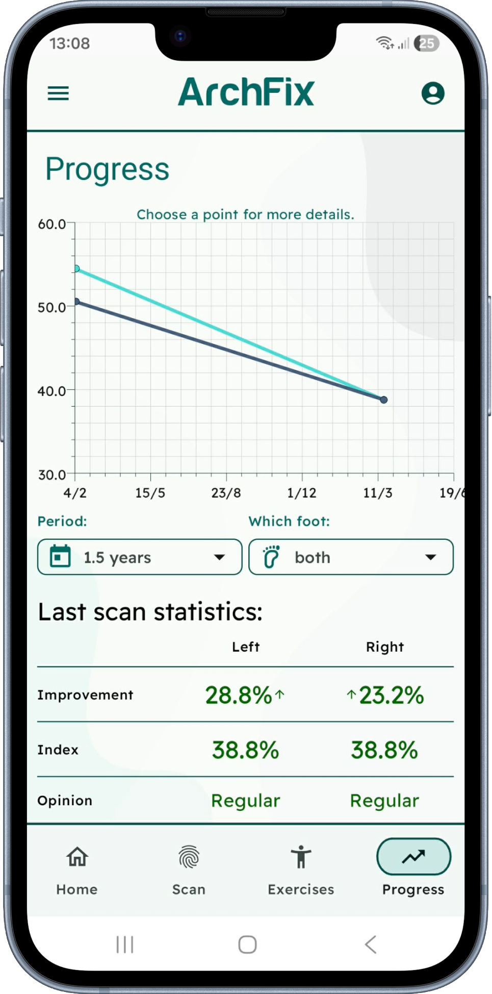 Tracking foot health progress with ArchFix app