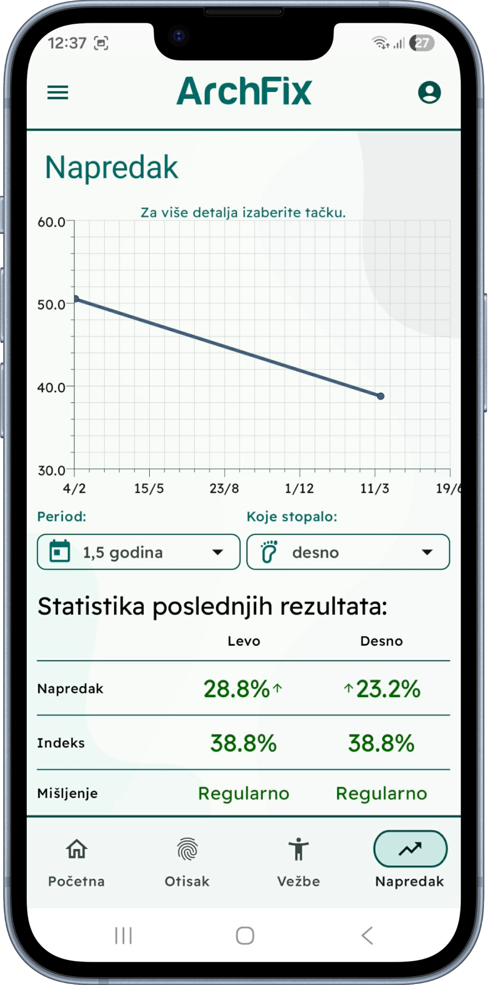Praćenje napretka zdravlja stopala putem ArchFix aplikacije